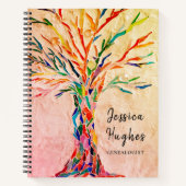 系図作成スパイラルノート ノートブック (正面)