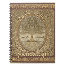 系図学の系譜 ノートブック
