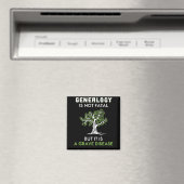 系図学は命には換え難い病だ マグネット (インサイチュ (食洗機))