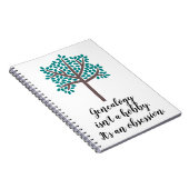 系図学は趣味ではない ノートブック (右側)