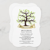 系図学ツリーアニュアルファミリー懇親会 招待状 (正面/裏面)