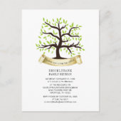 系図学ツリーファミリー懇親会年間パーティー インビテーションポストカード (正面)