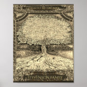 系図学バインダーフロントインサートポスター ポスター (正面)