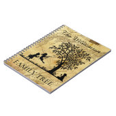 系図学パーソナライズされたヴィンテージのツリー ノートブック (左側)