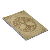 系図学ファミリーツリー名祖先レコードベージュ ノートブック (右側)