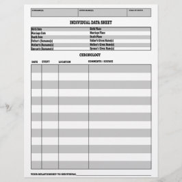 系図学個別データシートの年表