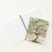 系図学家木研究 ノートブック (内部)