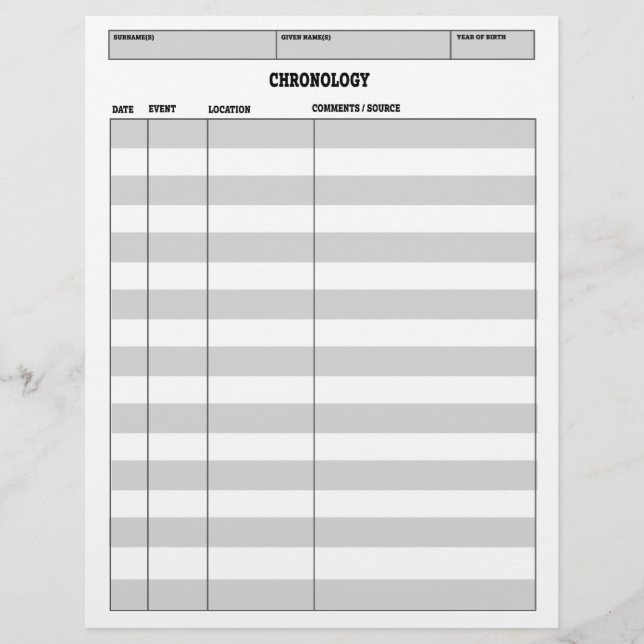 系図学年表 (正面)