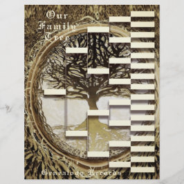 系図学祖先ペディグリー