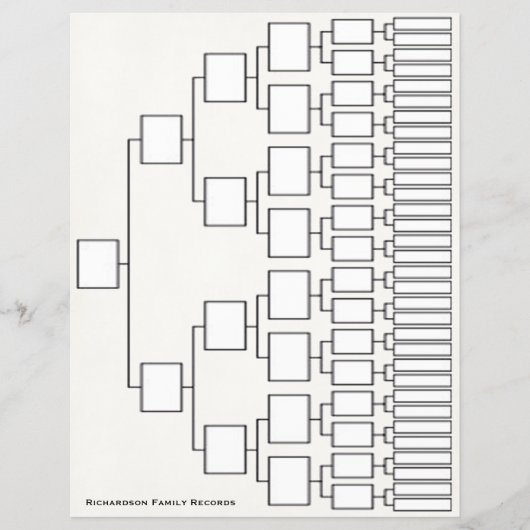 系図学系統シート チラシ (正面)
