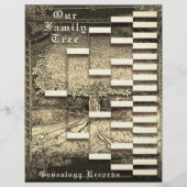 系図学血統 (正面)