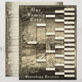 系図学血統 (正面/裏面)