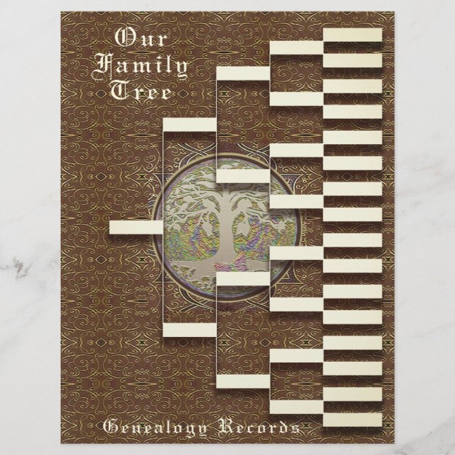 系図学血統 (正面)