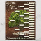 系図学血統 (正面)