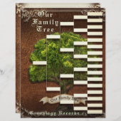 系図学血統 (正面/裏面)