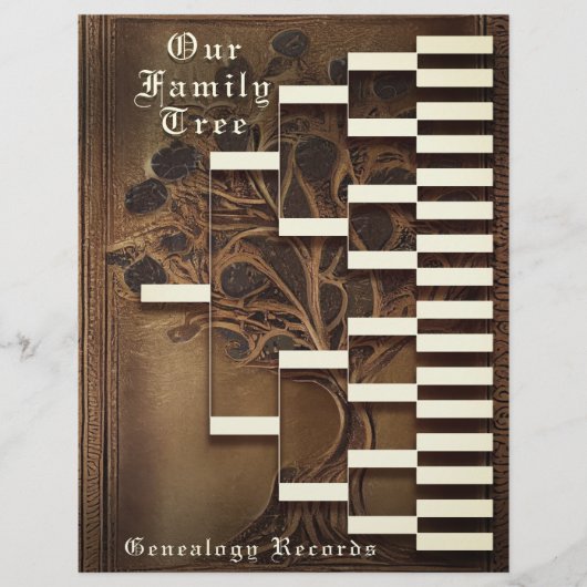 系図学血統 (正面)