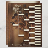 系図学血統 (正面/裏面)