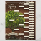 系図学血統 (正面)