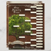 系図学血統 (正面/裏面)