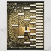 系図学血統 (正面)