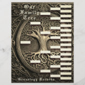 系図学血統 (正面)