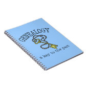 系図学過去への鍵 ノートブック (右側)