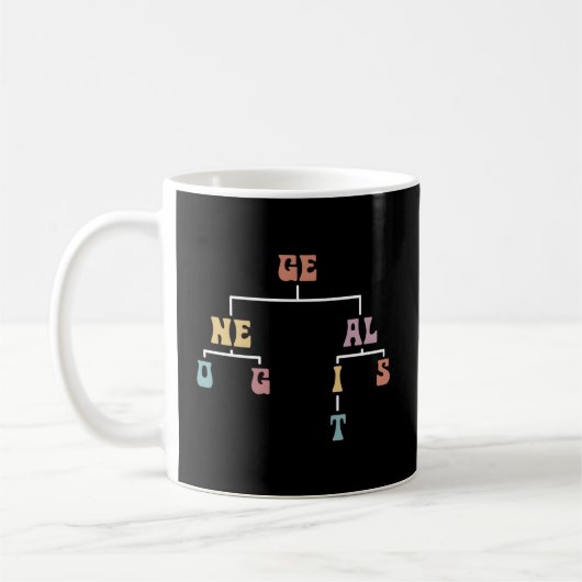 系図家系歴史家系図学 コーヒーマグカップ (左)
