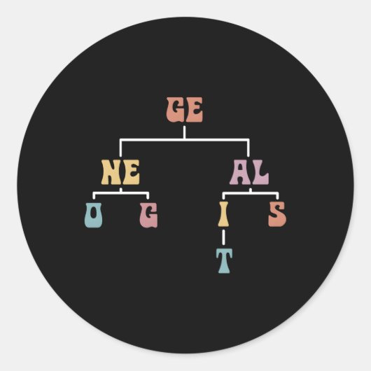 系図家系歴史家系図学 ラウンドシール (正面)