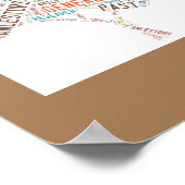 系図家系祖先家系図の歴史 ポスター (角)