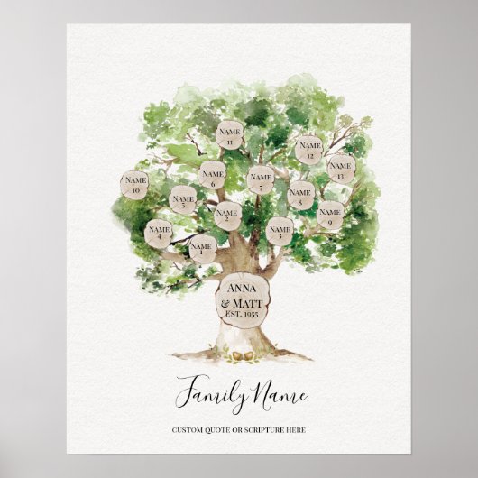 系図 – 母素晴らしの日の贈り物 ポスター (正面)