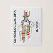 系図DNAの内部(Genealogistの態度) ジグソーパズル (縦)
