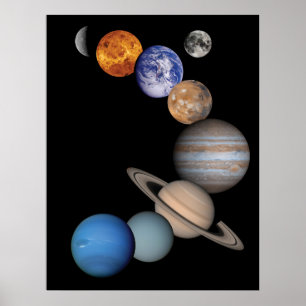 系惑星太陽の ポスター