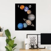 系惑星太陽の ポスター (ホームオフィス)
