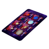 系惑星太陽の マグネット (左側)