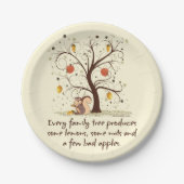 系譜のユーモア ペーパープレート (正面)