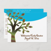 系譜の家族会のピクニック収集の招待 インビテーションポストカード (正面/裏面)