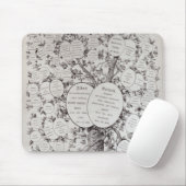 系譜への鍵 マウスパッド (マウス)