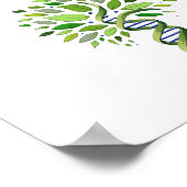 系譜研究領域DNAツリー ポスター (角)