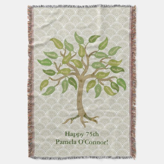 系譜27の葉のブランケット スローブランケット (正面縦)