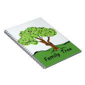 系譜 ノートブック (右側)