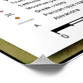 紀元前334素晴らし-328アレクサンダーの地図。 ポスター (角)