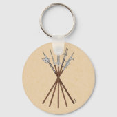 約16世紀の政治 キーホルダー (裏面)