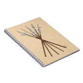 約16世紀の政治 ノートブック (右側)