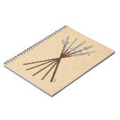 約16世紀の政治 ノートブック (左側)