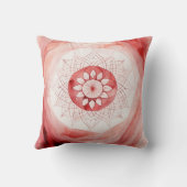 紅水彩曼荼羅花 クッション (裏面)