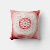 紅水彩曼荼羅花 クッション (正面)