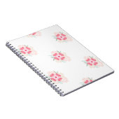 「紅潮する花」 ノートブック (右側)