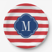紅白と青の愛国心のストライプモノグラム ペーパープレート (正面)