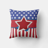 紅白と青の愛国的な星模様 クッション (裏面)