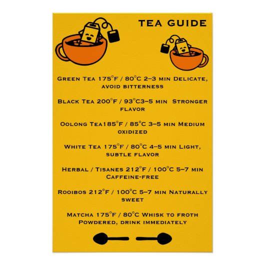 紅茶愛飲者ガイド ポスター (正面)